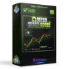 Omega Quant Score Indicator MT5