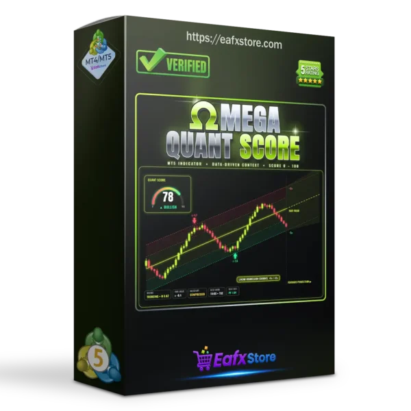 Omega Quant Score Indicator MT5