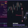 Omega Quant Score MT5 Reviews