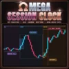 Omega Session Clock Indicator