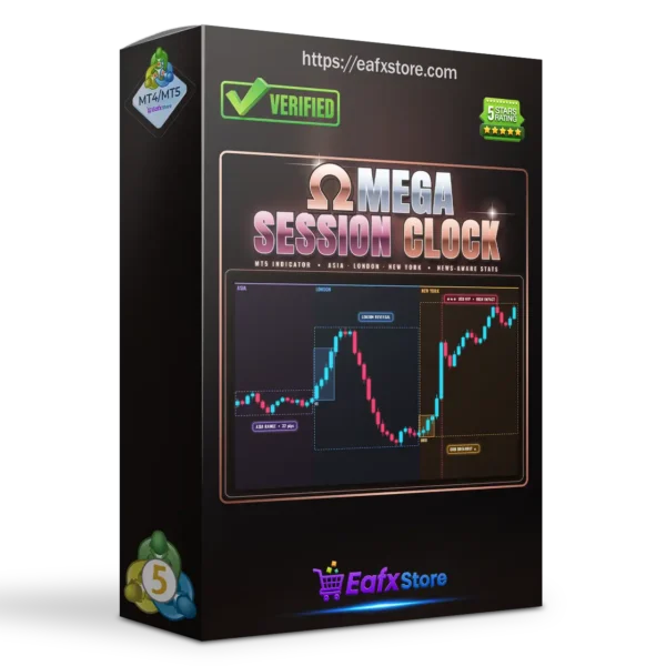 Omega Session Clock Indicator MT5