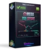Omega VSA Effort Indicator MT5