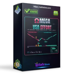 Omega VSA Effort Indicator MT5 12 Omega VSA Effort Indicator MT5
