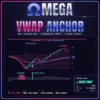 Omega VWAP Anchor Indicator