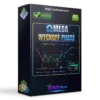 Omega Wyckoff Phase Indicator MT5