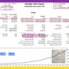 Omni Gold MT5 Backtest Results