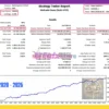 Omni Gold MT5 Backtest Trading Results