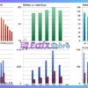 On Control EA MT5 Backtests