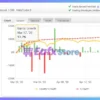 On Control EA MT5 Myfxbook Results