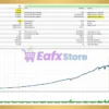 One Gold MT4 Backtests Results