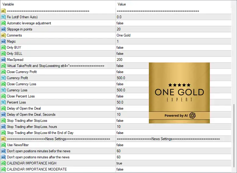 One Gold MT4 EA Settings Panel