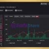 One Gold MT4 Myfxbook Results