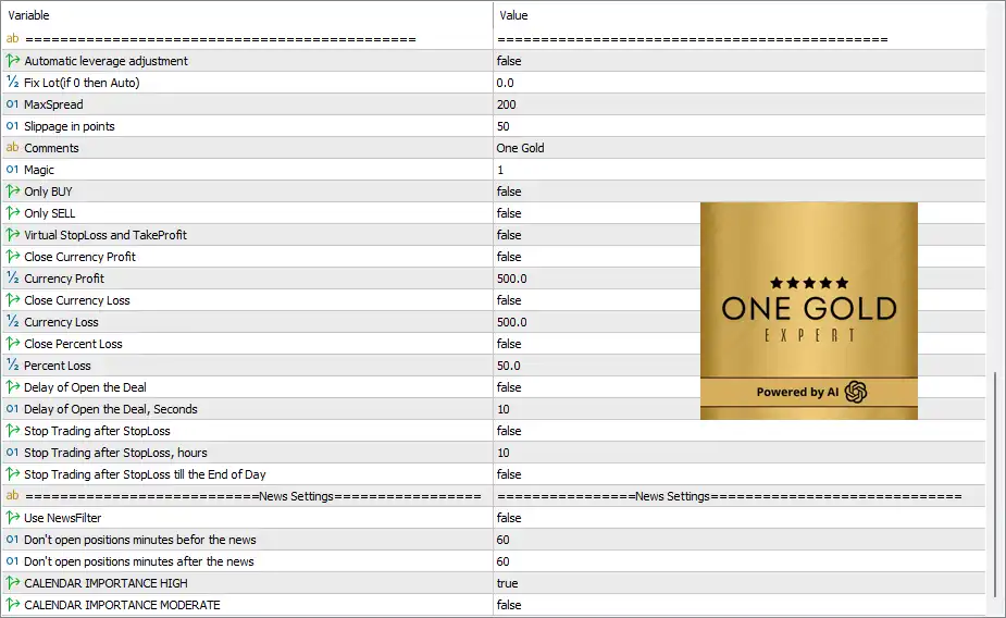 One Gold MT5 with SetFiles (Latest version) – GroupBuy 6 One Gold MT5 EA Settings Panel