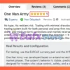 One Man Army EA MT5 Review