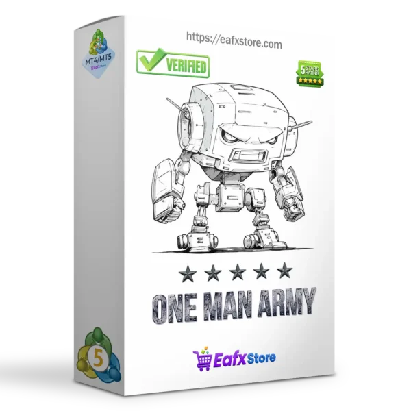 One Man Army EA MT5 v2.2 with SetFiles (Unlimited) 4 One Man Army MT5 Robot