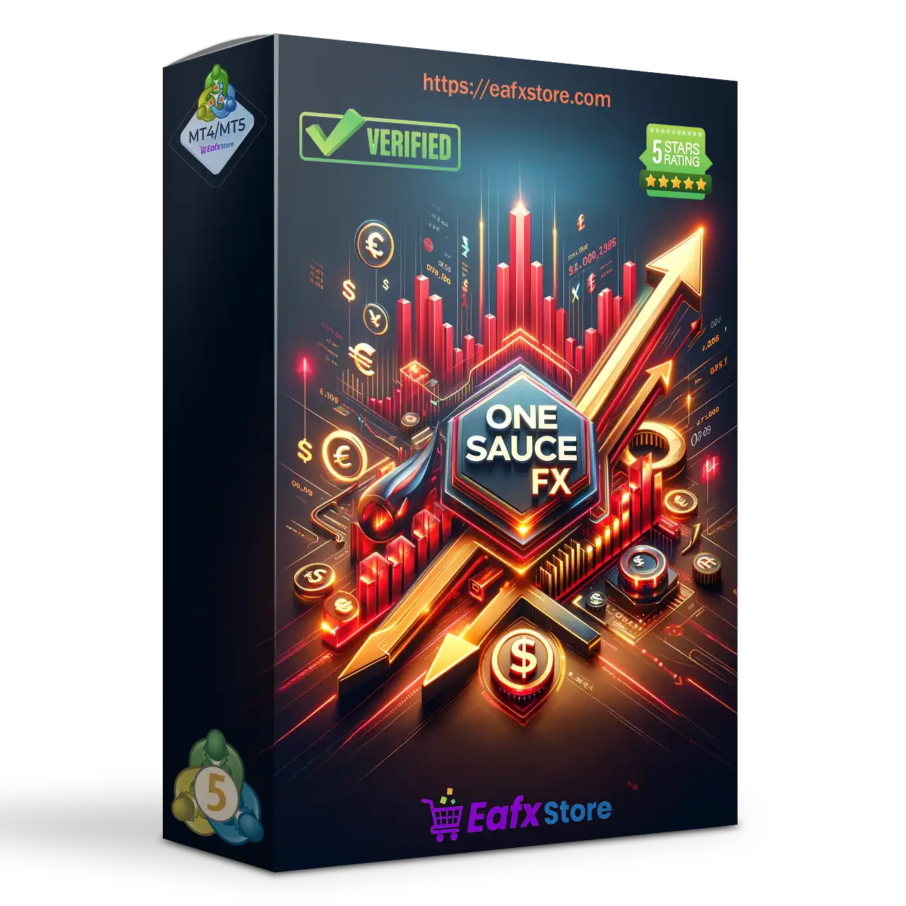 One Sauce FX EA MT5 (Latest version) – GroupBuy