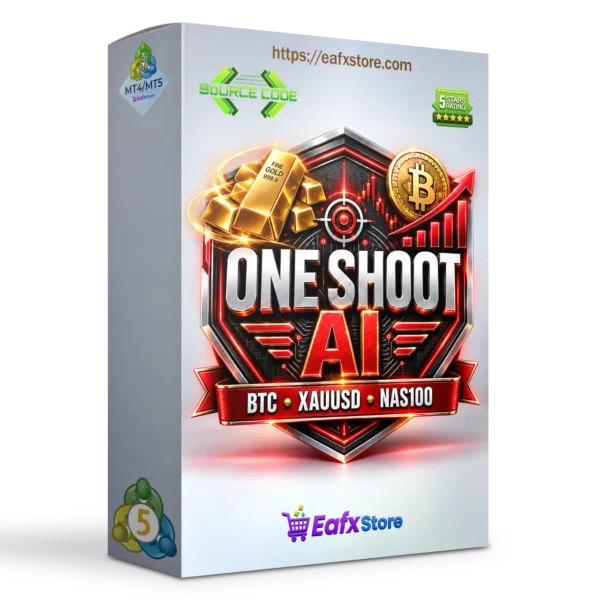 One Shoot AI EA MQ5