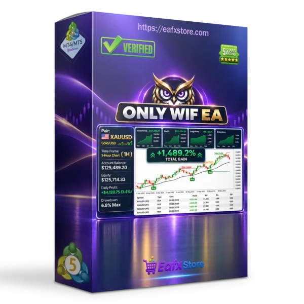 Only Wif EA MT5