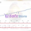Opal EA Live Results