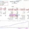 Opal EA MT4 Backtest Results