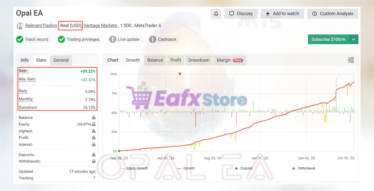 Opal EA Myfxbook