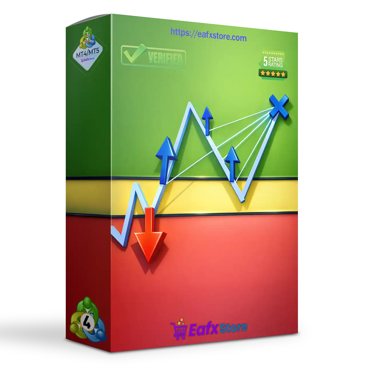 Open lock EA MT4 v5.4 (Platform build 1453+)