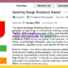 Opening Range Breakout Master EA Review