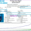 Optimus Prime PRO EA Backtest Results
