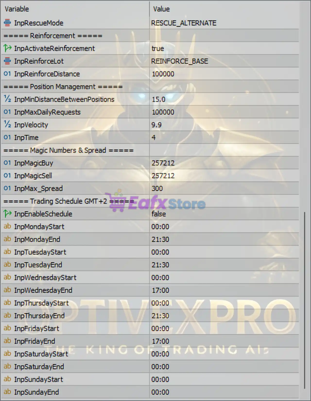OptivexPro MT5 Settings Review & Full Analysis 4