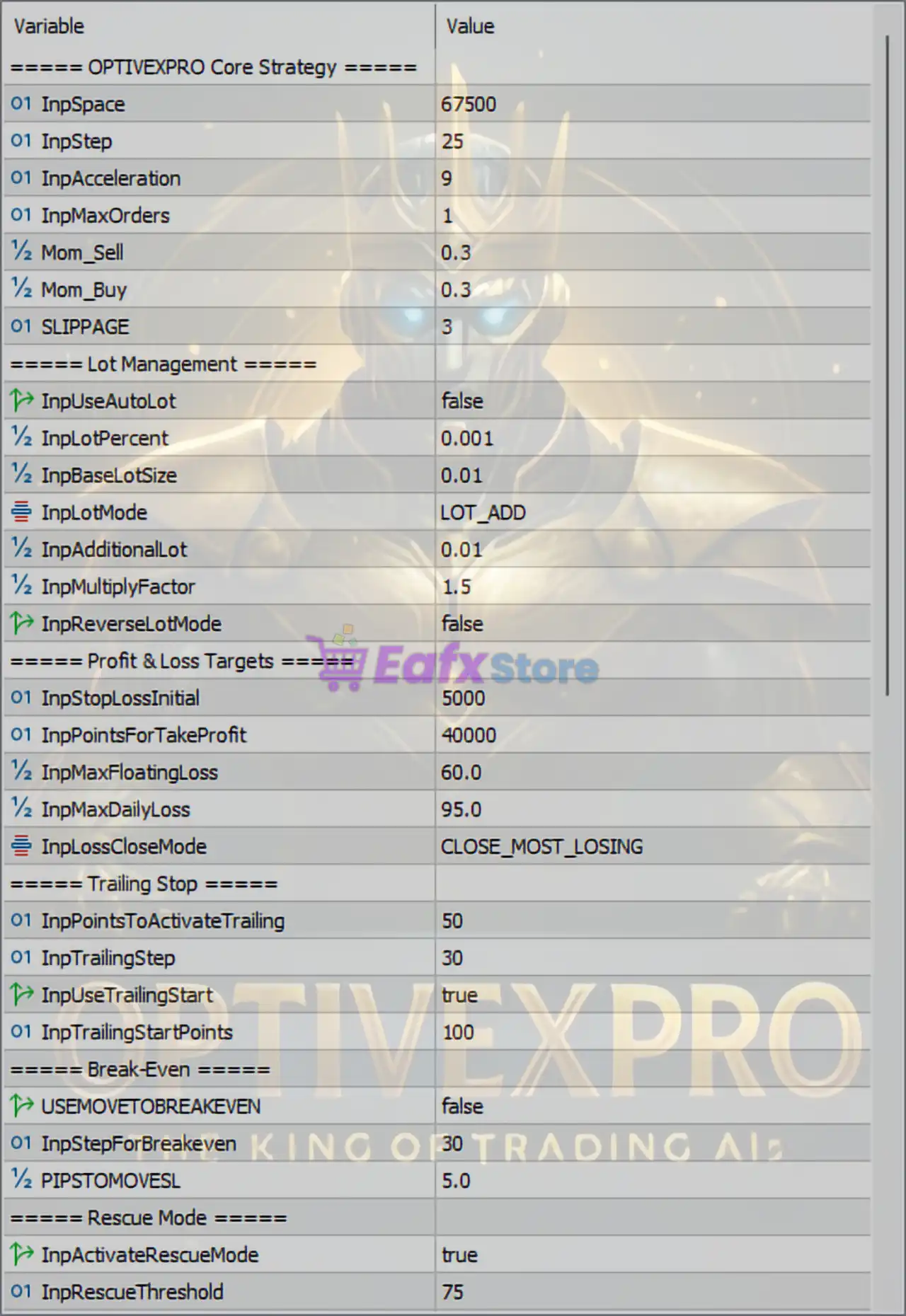 OptivexPro MT5 Settings Review & Full Analysis 3