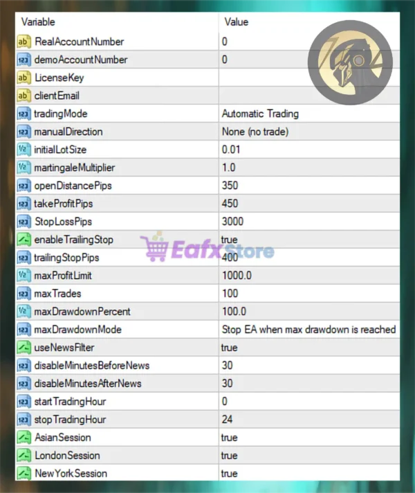 Oracle Gold Scalper EA MT4 Settings Panel