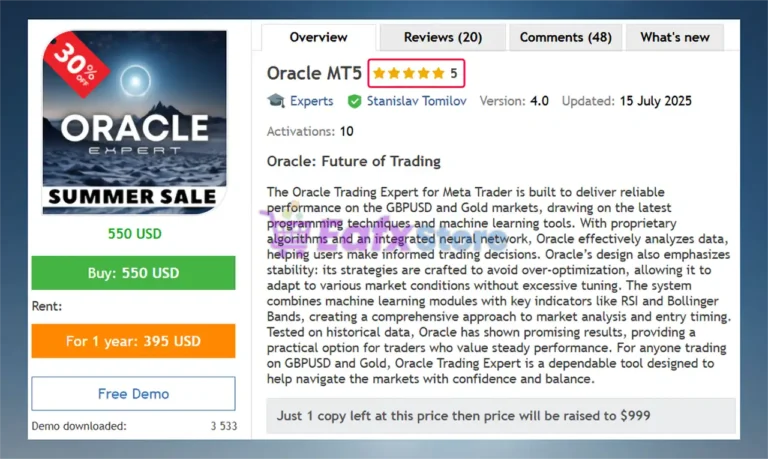 Oracle MT4 Review