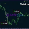 Oracle Scalper Indicator MT4 Review - AUDUSDM1