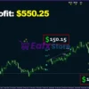 Oracle Scalper Indicator MT4 Review - USDJPYM5