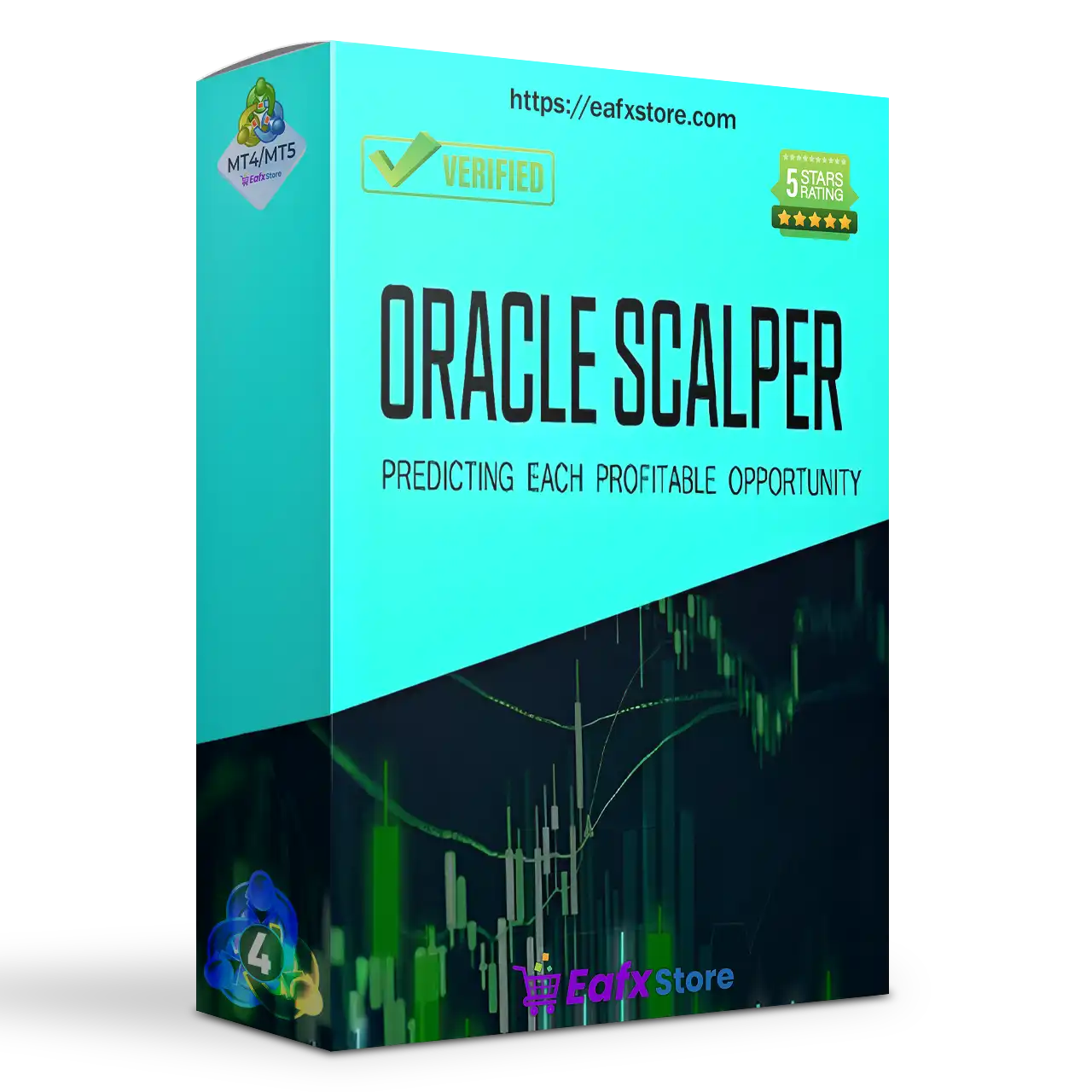 Oracle Scalper Indicator MT4 (Platform build 1441+)