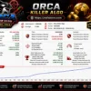 Orca Killer Algo EA Backtest Results