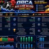 Orca Killer Algo MT5 Backtest Results