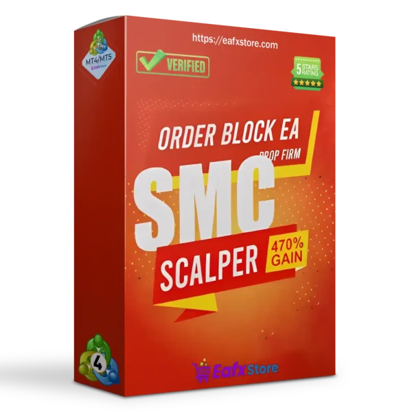 Order Block EA