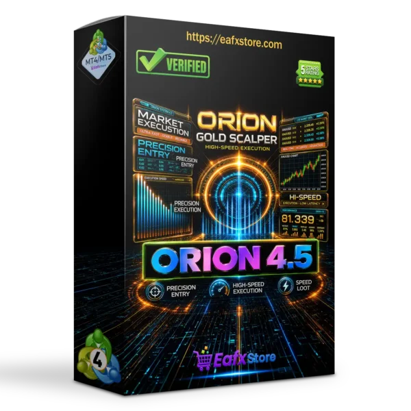 Orion Gold Scalper MT4