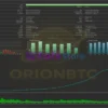OrionBTC EA Backtest Results