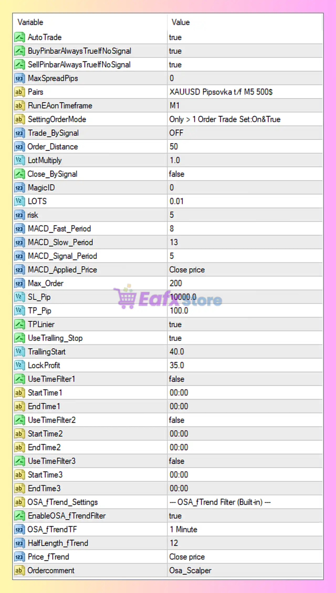 Osa Scalper Pips EA MT4 Settings Panel