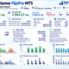 Osloma FlipPro MT5 Backtest
