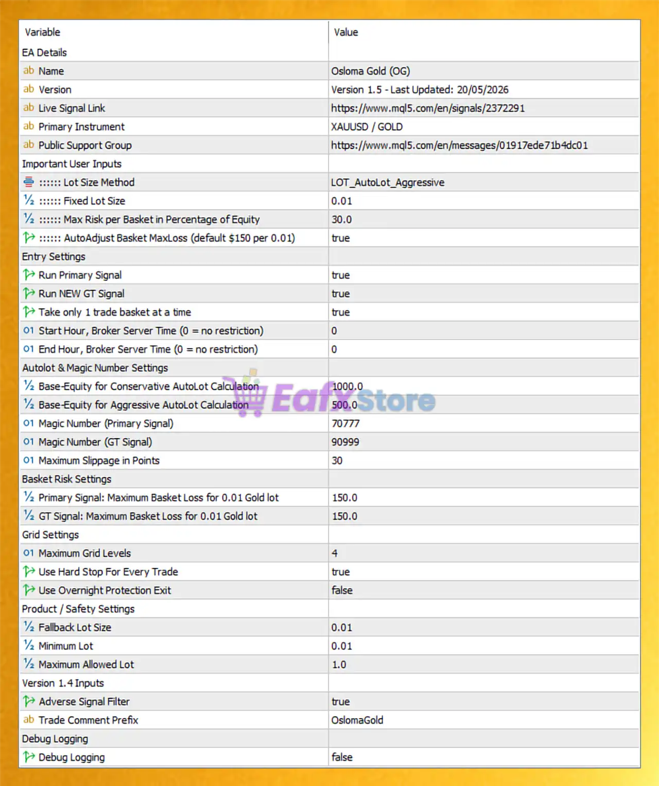 Osloma Gold EA MT5 Settings Panel