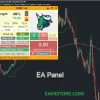 Outstanding Trading Features of Gold Extractor EA