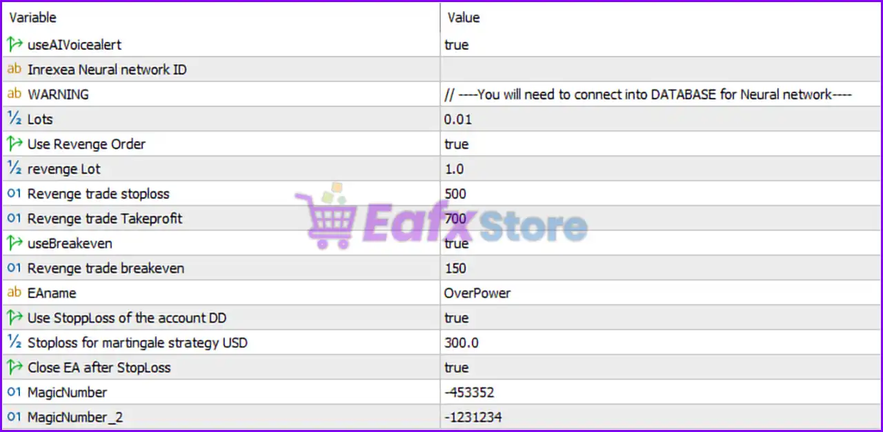 OverPower MT5 Settings Panel