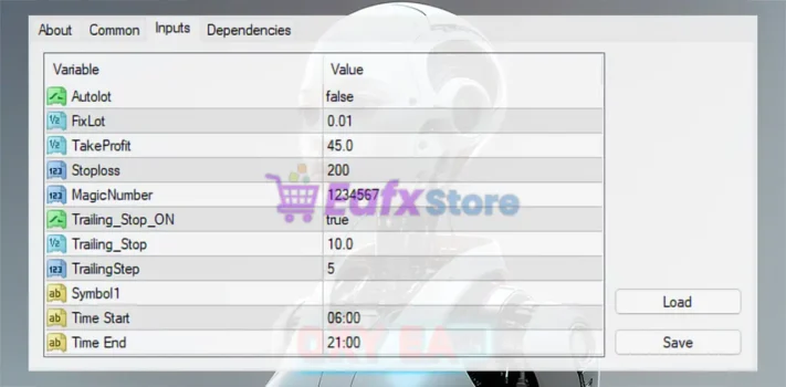 Oxy EA MT4 Settings Panel