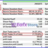 P S Technical Tradingbot MT5 Backtest Results