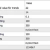 P S Technical Tradingbot MT5 Settings Panel