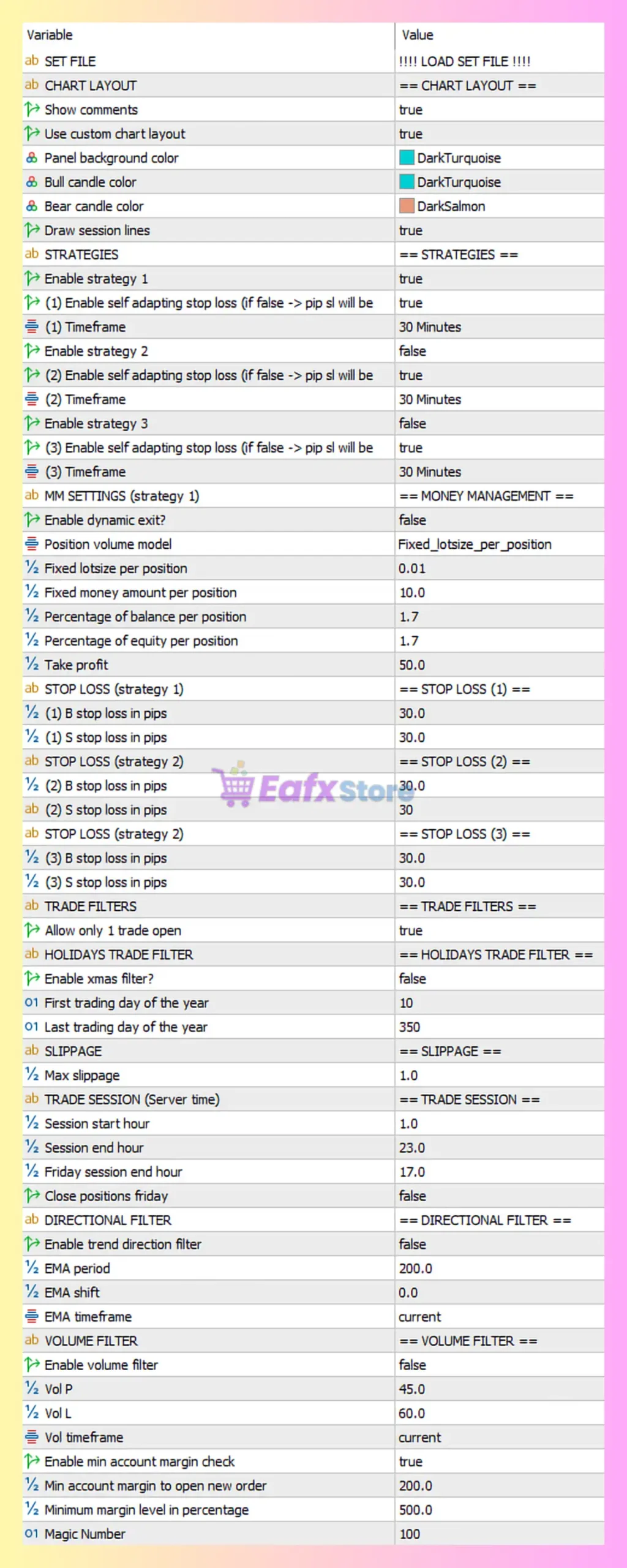PAM Scalper PRO FX MT5 Settings Review & Analysis 3