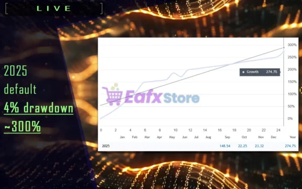 PHantom N1 EA Signal Results